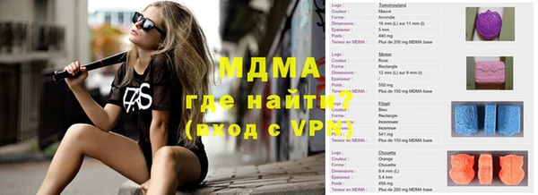 гидропоника Балабаново
